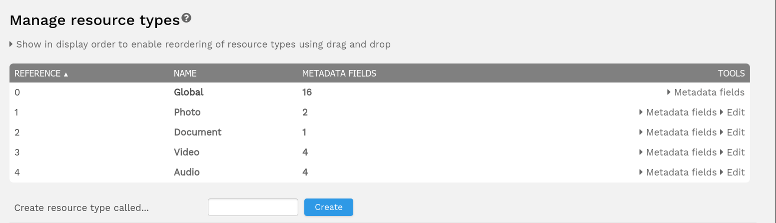 manage_types